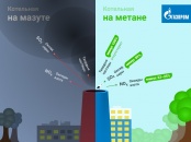 «Газпром» подал газ на центральную водогрейную котельную Воркуты